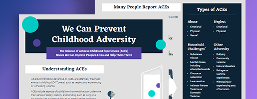 dvp-ACEsInfographic515x200 Adverse Childhood Experiences (ACEs) Infographic