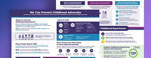 dvp-ACEsInfographicData515x200 ACEs Infographic: Data