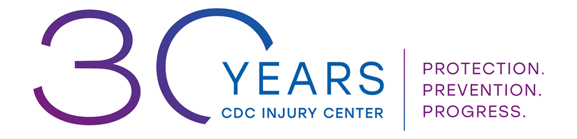 logo_ncipc-30th-anniv_1175x283 Injury Center 30th Anniversary Timeline of Significant Events