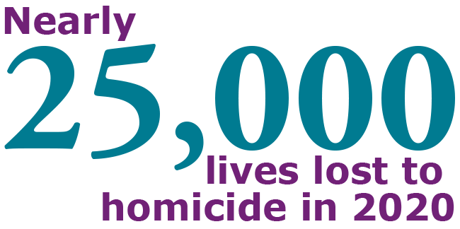nearly25000LivesLosttoHomicidein2020 Nearly 25,000 lives lost to homicide in 2020