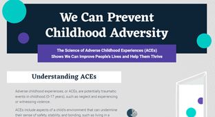 Adverse Childhood Experiences (ACEs) Infographic