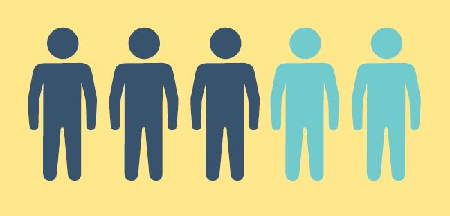 3 in 5 people