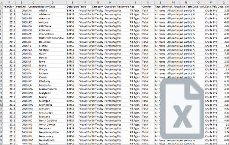 Download Summary Data sample data spreadsheet
