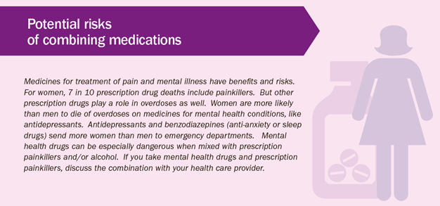 If you take mental health drugs and prescription painkillers, discuss the combination with your health care provider. If you take mental health drugs and prescription painkillers, discuss the combination with your health care provider.