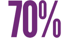 factoid3-rabies Factoid: 2 out of 3 Americans who die from rabies caught it from infected bats in the US.