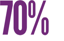 factoid3-rabies Factoid: 2 out of 3 Americans who die from rabies caught it from infected bats in the US.