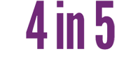 vs-aces-factoid1 1 in 6 adults experienced four or more types of ACEs.