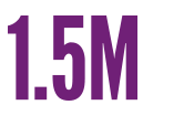 There were 1.5 million more current youth e-cigarette users in 2018 than 2017.