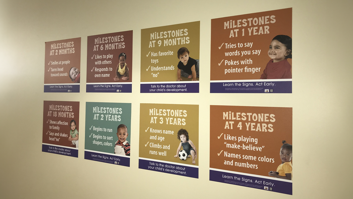 Milestones on the wall Milestones on the wall.