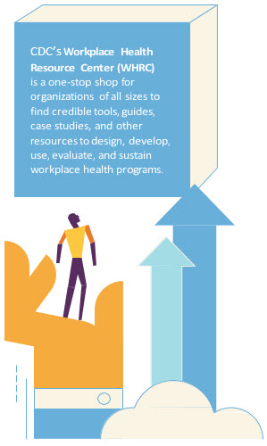 whrc-clip-299px CDC’s Workplace Health Resource Center (WHRC) is a one-stop shop for organizations of all sizes to find credible tools, guides, case studies, and other resources to design, develop, use, evaluate, and sustain workplace health programs.