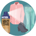 Treat your clothing